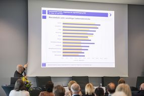 Podiumsdiskussion "So geht's Niederösterreichs Jugend!"