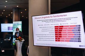 Denkwerkstatt Famillie: Familie in der Zukunft